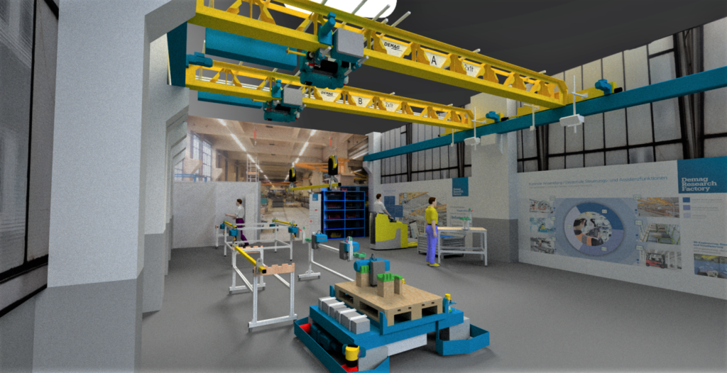 Visualisierung der Research Factory bei DEMAG in Wetter